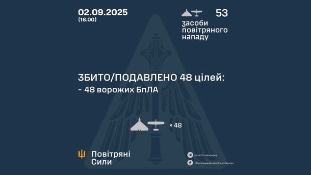 Прокуратура перекваліфікувала справу ймовірного вбивці Андрія Парубія Прокуратура перекваліфікувала справу ймовірного вбивці Андрія Парубія