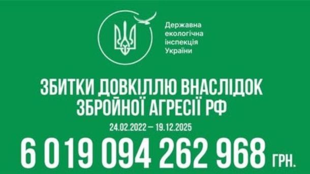 Збірку праць Івана Дубинця презентують на Майдані 29 березня: вхід вільний Інфографіка державної екологічної інспекції про збитки довкіллю