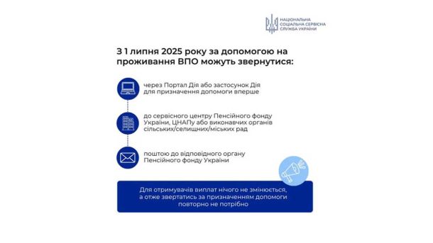 Допомога для фронту: київська громада передала військовим ще 2300 дронів та 50 систем РЕБ Допомога для фронту: київська громада передала військовим ще 2300 дронів та 50 систем РЕБ