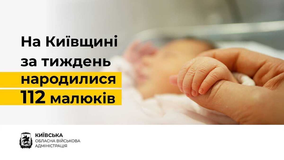 У липні на Київщині народилося понад 100 малюків, від початку року — вже 3041 У липні на Київщині народилося понад 100 малюків, від початку року — вже 3041