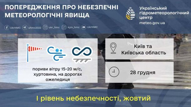 Погода в Києві 1 січня: морози до -13°С та ожеледиця Попередження про небезпечні метеорологічні явища - 1 рівень небезпечності, жовтий