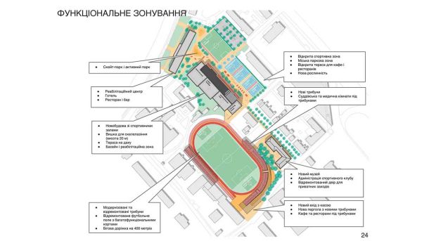 Укрзалізниця додає вагони до Кишинева через обстріл траси Одеса-Рені Укрзалізниця додає вагони до Кишинева через обстріл траси Одеса-Рені