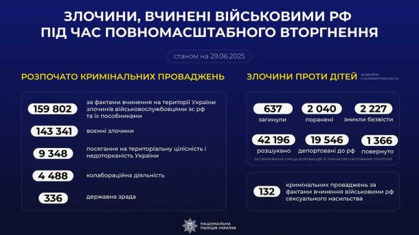У Києві затримали рецидивіста, який під приводом дзвінка пограбував хлопця У Києві затримали рецидивіста, який під приводом дзвінка пограбував хлопця