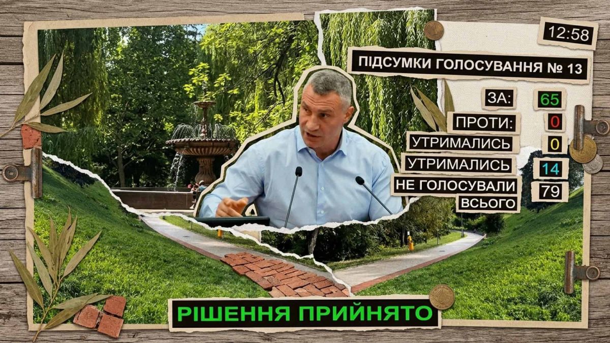 Київрада дозволила паркінг на Пейзажній алеї: 4 га Зелені схили Пейзажної алеї в Києві та табло голосування Київради, яка дозволила багаторівневий паркінг на 4,06 га зеленої зони