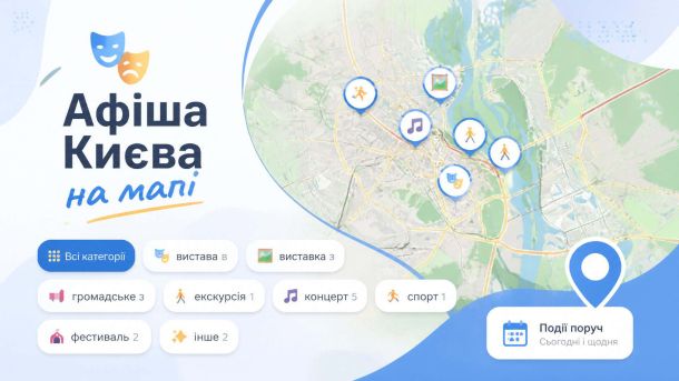 Балістичні ракети вдарили по Києву: троє поранених у Солом'янському районі Промо-зображення сервісу «Афіша Києва на мапі» з пінами подій на мапі міста та фільтрами за категоріями