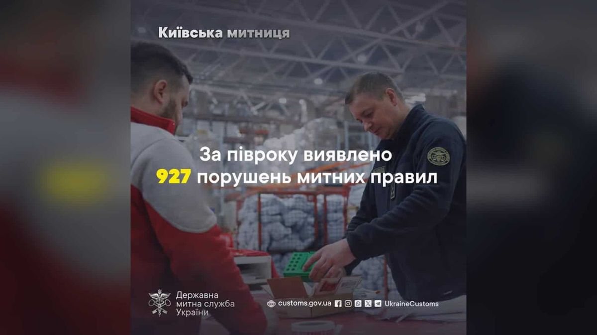 Київська митниця за пів року виявила 927 порушень на 241 млн грн Інфографіка Київської митниці: за пів року виявлено 927 порушень митних правил