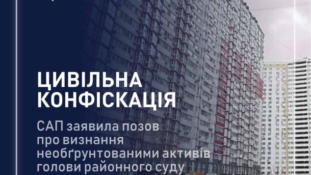 Інженера НМУ ім. Богомольця судитимуть за розтрату 2 млн грн САП подала позов на голову райсуду Вінниччини: 6,8 млн необґрунтованих активів