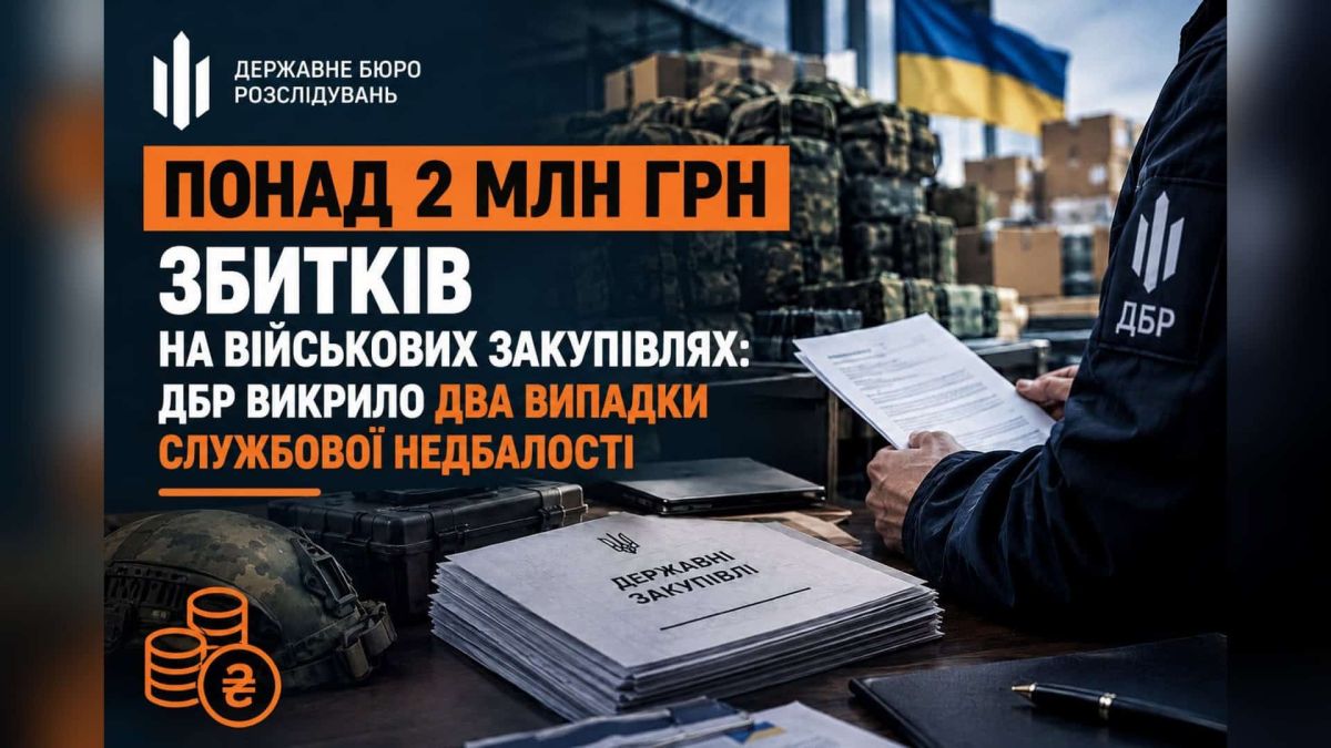 ДБР викрило службову недбалість на військових закупівлях на суму 2 млн грн Логотип ДБР на тлі документів: відомство викрило два випадки службової недбалості у військових закупівлях зі збитками понад 2 млн грн