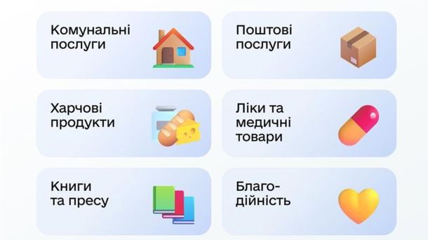 Профілактичні бесіди та протоколи: у Києві поліція бореться з паркуванням на місцях для людей з інвалідністю Категорії кешбека