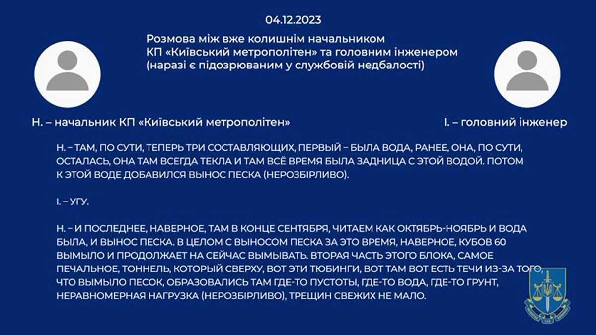 Керівництво Київського метрополітену приховувало аварійність тунелю між «Либідською» та «Деміївською» Керівництво Київського метрополітену приховувало аварійність тунелю між «Либідською» та «Деміївською»
