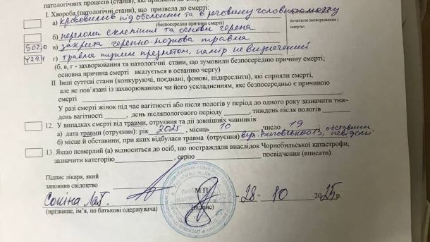 Смерть у Подільському ТЦК: поліція вилучила записи камер Смерть у Подільському ТЦК: поліція вилучила записи камер