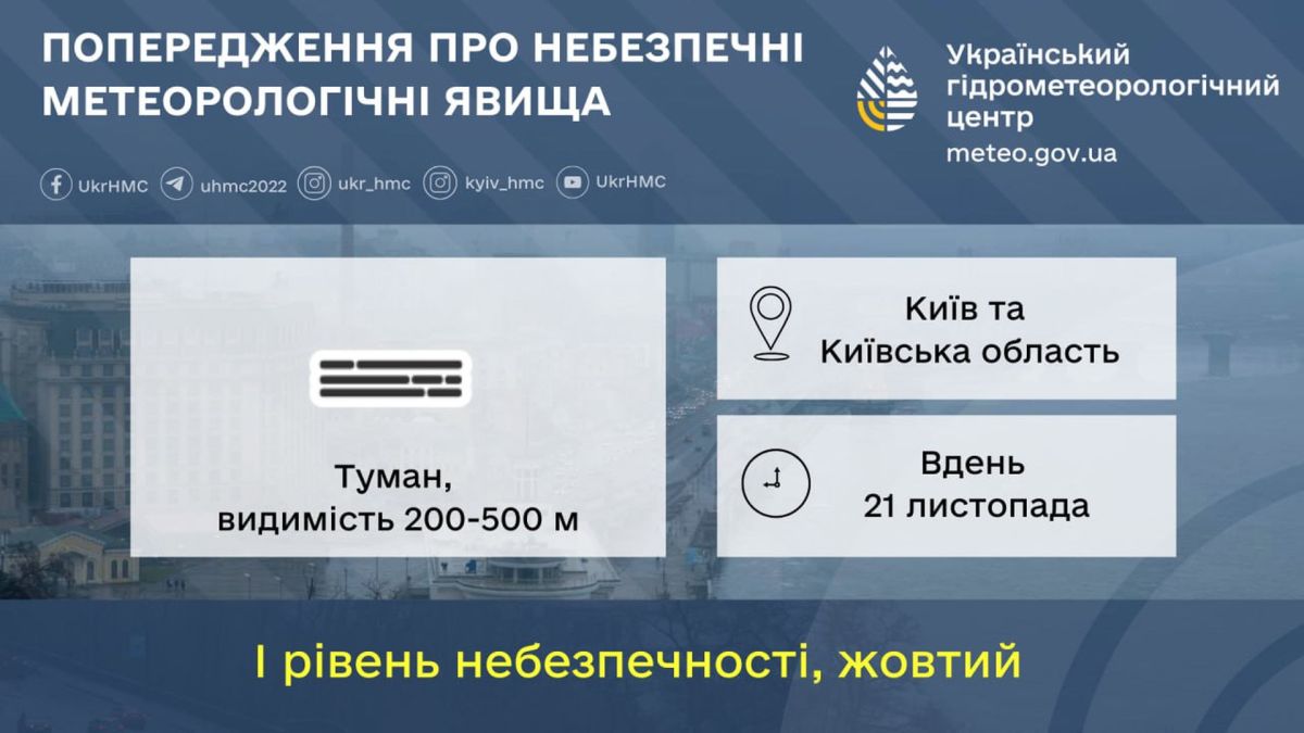 ДСНС попередила про небезпеку на дорогах у Києві та області: що трапилось Табличка від ДСНС про небезпеку через туман