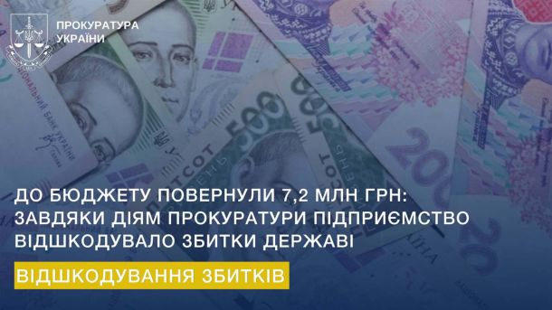 Підприємці Києва подадуть до суду через рішення Київради щодо знесення МАФів Інфографіка щодо відшкодування збитків із зображенням гривневих банкнот