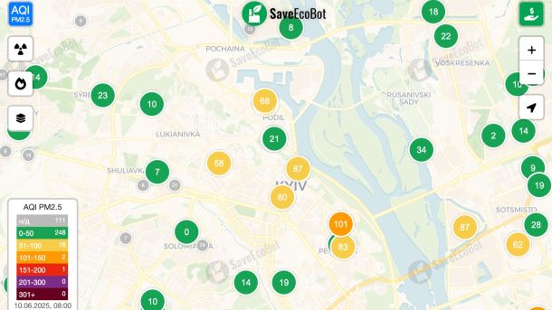 У Києві зафіксовано шкідливий рівень забруднення повітря після обстрілу Two men sitting at a table in a room.