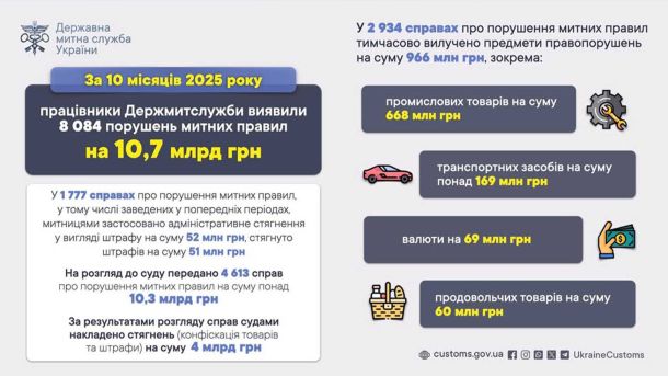 15-річного підлітка побили на Подолі через жарт 15-річного підлітка побили на Подолі через жарт