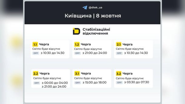 Київ має 700 генераторів для тепло- і водопостачання, будують потужніші станції Графіки відключень електроенергії на Київщині 8 жовтня за командою Укренерго. На Київщині 8 жовтня будуть застосовуватися графіки відключень — за кома