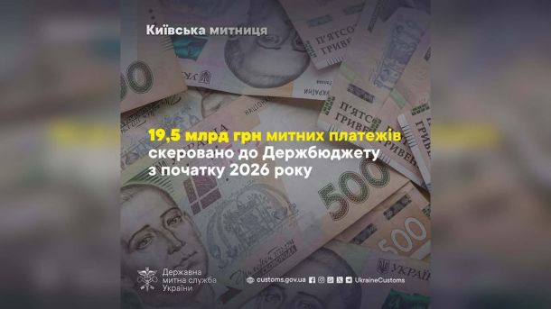 Київська митниця: 393 факти злочинів за перше півріччя 2026 Інфографіка Київської митниці: 19,5 млрд грн митних платежів скеровано до Держбюджету з початку 2026 року, на фоні гривневих купюр
