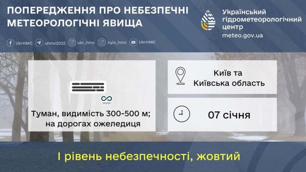 Як погода впливає на якість повітря: пояснення екологів Попередження Укргідрометцентру про небезпечні метеорологічні явища 7 січня