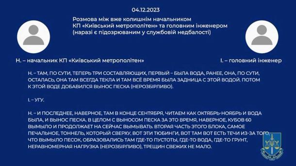 У Києві головному агроному КП повідомили про підозру: понад 2,1 млн грн сплачено за неіснуючі саджанці У Києві головному агроному КП повідомили про підозру: понад 2,1 млн грн сплачено за неіснуючі саджанці