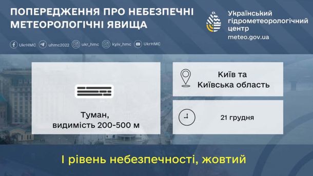 Мороз до -10° і сніг вночі: прогноз погоди у Києві на 24 грудня Мороз до -10° і сніг вночі: прогноз погоди у Києві на 24 грудня