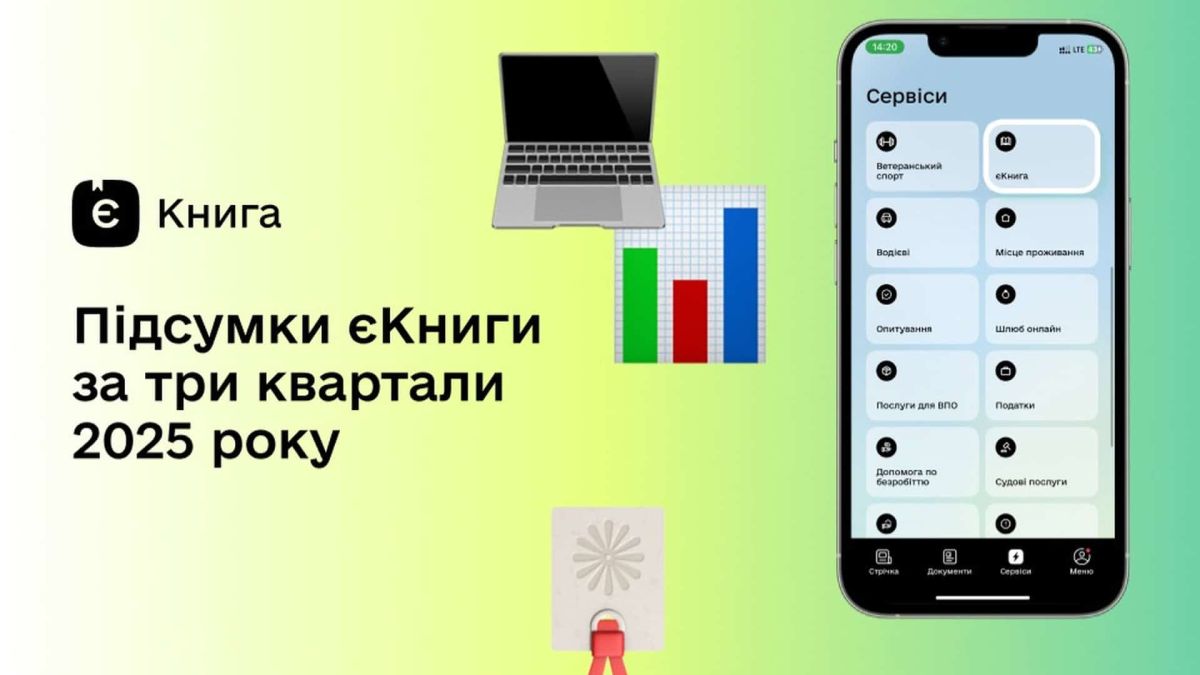 Які книжки читають 18-річні українці: «єКнига» опублікувала рейтинг Мобільний телефон і компʼютер намальовані на графічному малюнку від Дія