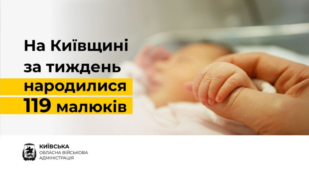 Народжуваність на Київщині: за тиждень з’явилися на світ 119 малюків Народжуваність на Київщині: за тиждень з’явилися на світ 119 малюків