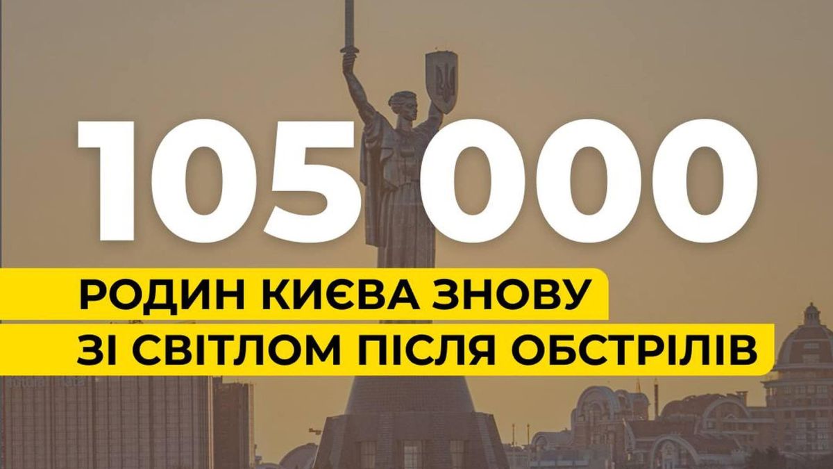 ДТЕК повернув світло 105 000 родинам після атаки на північ Києва Ремонтні бригади ДТЕК відновлюють лінії електропередач у Києві після масованого обстрілу: без світла залишалось 140 тисяч родин