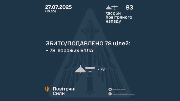 Повний розклад продуктових ярмарків на вихідні у всіх районах столиці Повний розклад продуктових ярмарків на вихідні у всіх районах столиці
