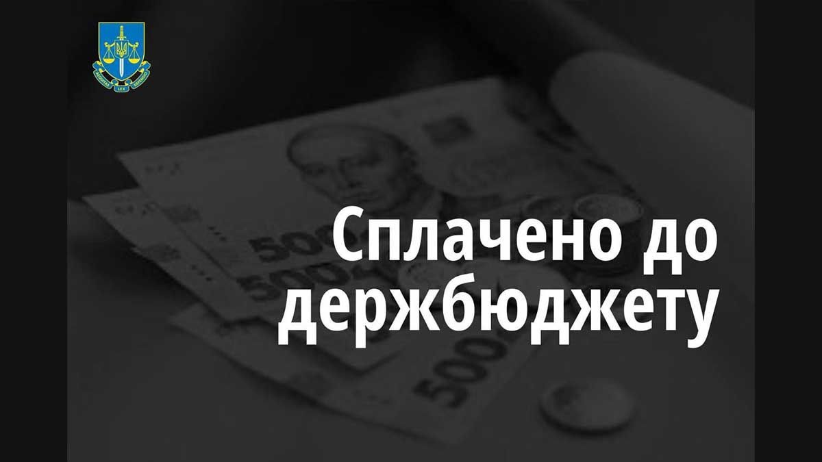 Компанія з виробництва пластику повернула до бюджету 17,6 млн грн після податкового розслідування Компанія з виробництва пластику повернула до бюджету 17,6 млн грн після податкового розслідування