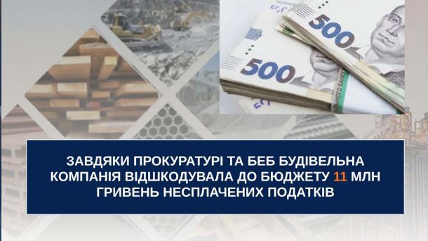 Будкомпанія відшкодувала 11 млн грн несплачених податків Гроші та інформація прокуратури про повернення до бюджету 11 млн гривень (інфографіка)