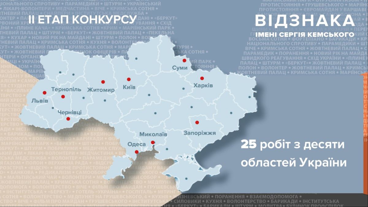 VI конкурс імені Кемського: 25 із 29 наукових робіт пройшли до другого етапу Конкурс наукових робіт на здобуття Відзнаки імені Сергія Кемського, проєкт «Відзнаки Героїв»