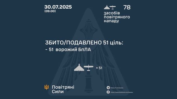 Втеча з України через ТЦК: екскерівнику «Київського метрополітену» допоміг підставний діагноз Втеча з України через ТЦК: екскерівнику «Київського метрополітену» допоміг підставний діагноз
