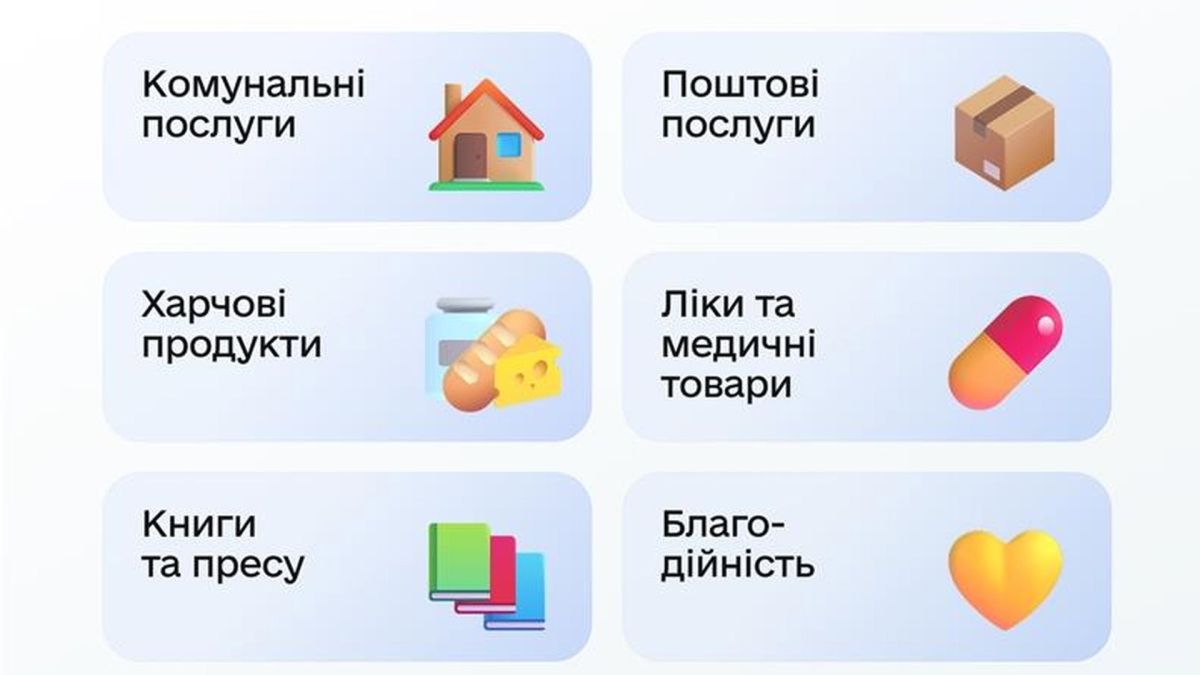 Картка Нацкешбеку змінює правила гри: що залишилося у списку дозволених покупок Категорії кешбека