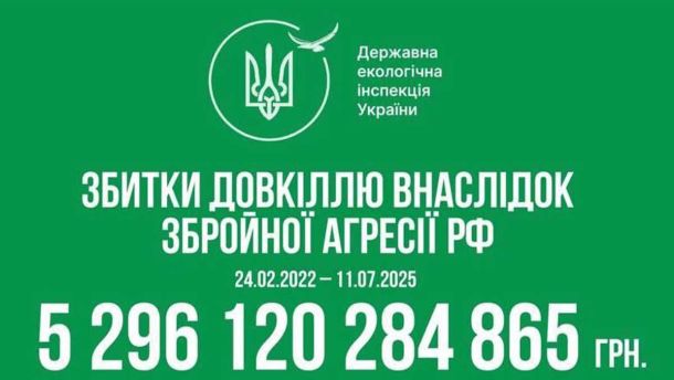 56 моделей потужніших за GPT-3: чому контроль над ШІ перетворився на ілюзію 56 моделей потужніших за GPT-3: чому контроль над ШІ перетворився на ілюзію