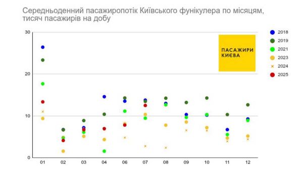 Крадіжка на благодійності: директор фірми привласнив 470 тис. грн, призначених для модульних будинків у Мощуні Крадіжка на благодійності: директор фірми привласнив 470 тис. грн, призначених для модульних будинків у Мощуні