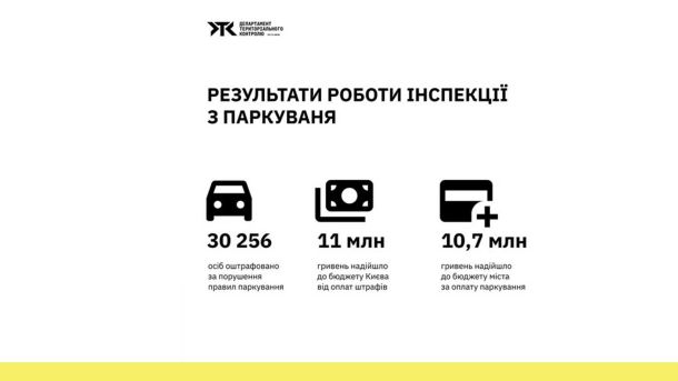 Вчені з Києва вивели цибулю з врожайністю на 53% вище Вчені з Києва вивели цибулю з врожайністю на 53% вище