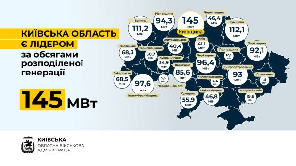 У Києві жорсткий дефіцит комунальників: в якому районі найбільше не вистачає рук У Києві жорсткий дефіцит комунальників: в якому районі найбільше не вистачає рук