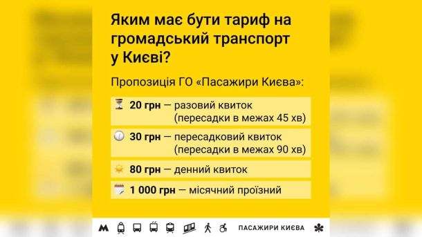 Капремонт шляхопроводу на Броварському: рух закрито до кінця року Інфографіка ГО «Пасажири Києва»: пропозиція нової тарифної моделі — 20 грн разовий квиток з пересадками 45 хв, 30 грн на 90 хв, 80 грн денний, 1000 грн місячний проїзний