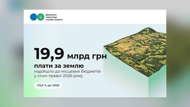 Київ та Львів увійдуть до європейської мережі швидкісних потягів Starline — нова мапа континенту Інфографіка ДПС України: 19,9 млрд грн земельного податку надійшло до місцевих бюджетів у січні–травні 2026 року, Київ — 2,8 млрд грн