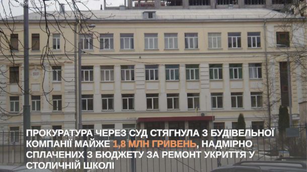 Суд стягнув 1,8 млн грн за завищену вартість ремонту укриття у київській школі Чотириповерхова будівля