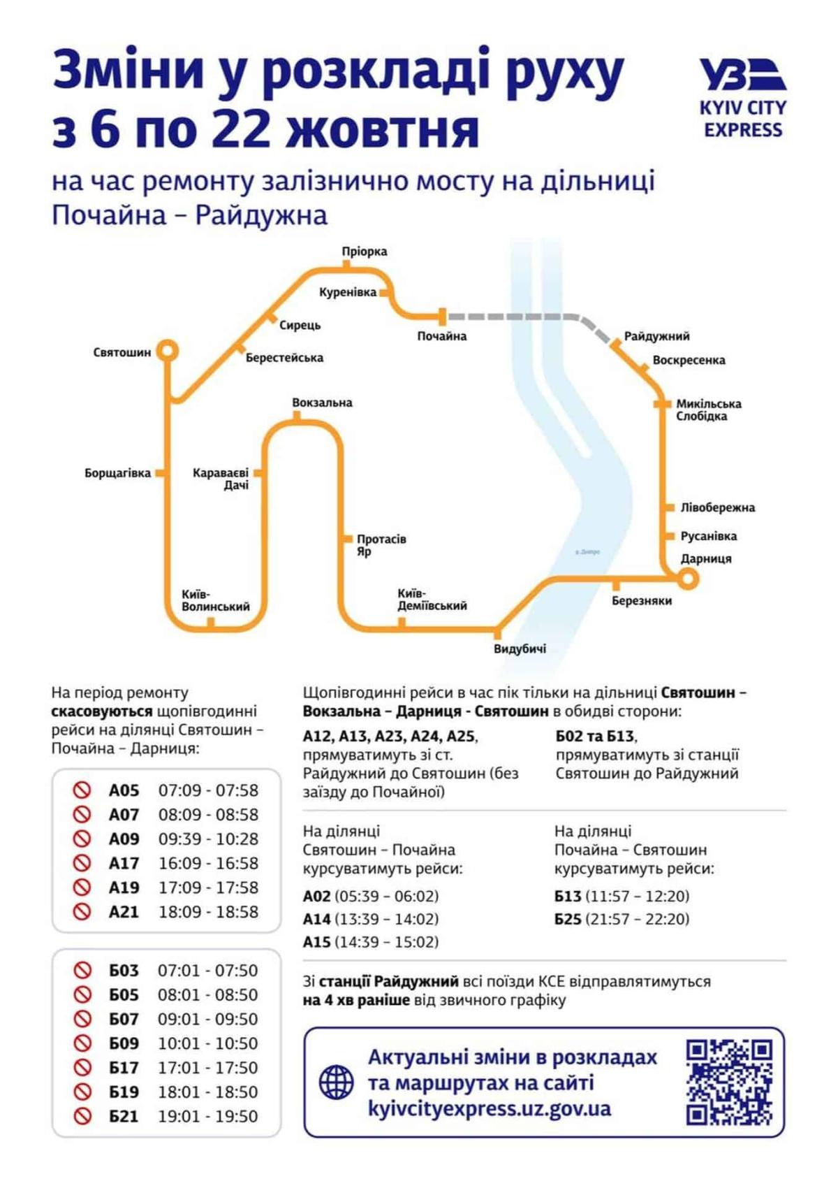 У Києві з 6 жовтня змінять рух міської електрички Графіка зі змінами у розкладі руху Kyiv City Express