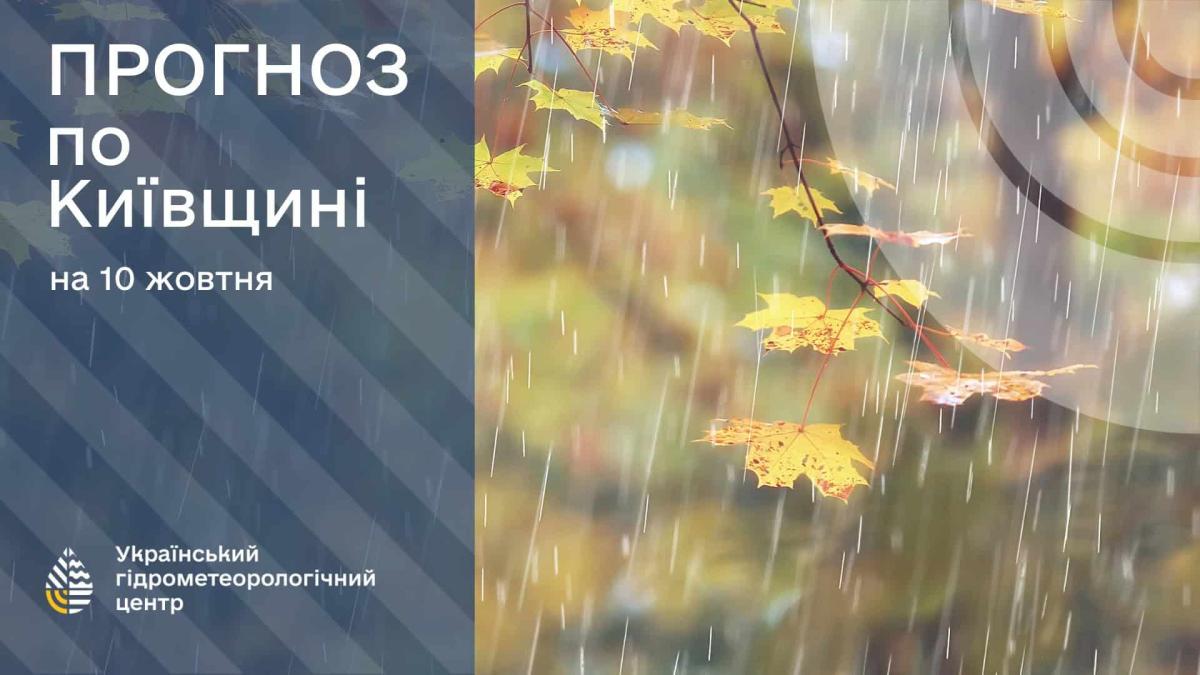 Погода 10 жовтня: сильний дощ та +11° у Києві Жовте осіннє листя і дощ на фоні надпису про прогноз погоди на 10 жовтня
