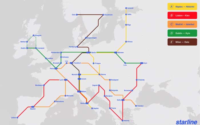 Київ та Львів увійдуть до європейської мережі швидкісних потягів Starline — нова мапа континенту