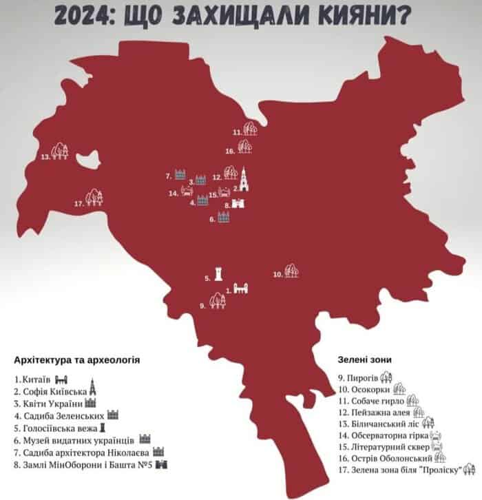 До Дня Києва запускають відеопроєкт «Києве мій» про сучасних і видатних киян