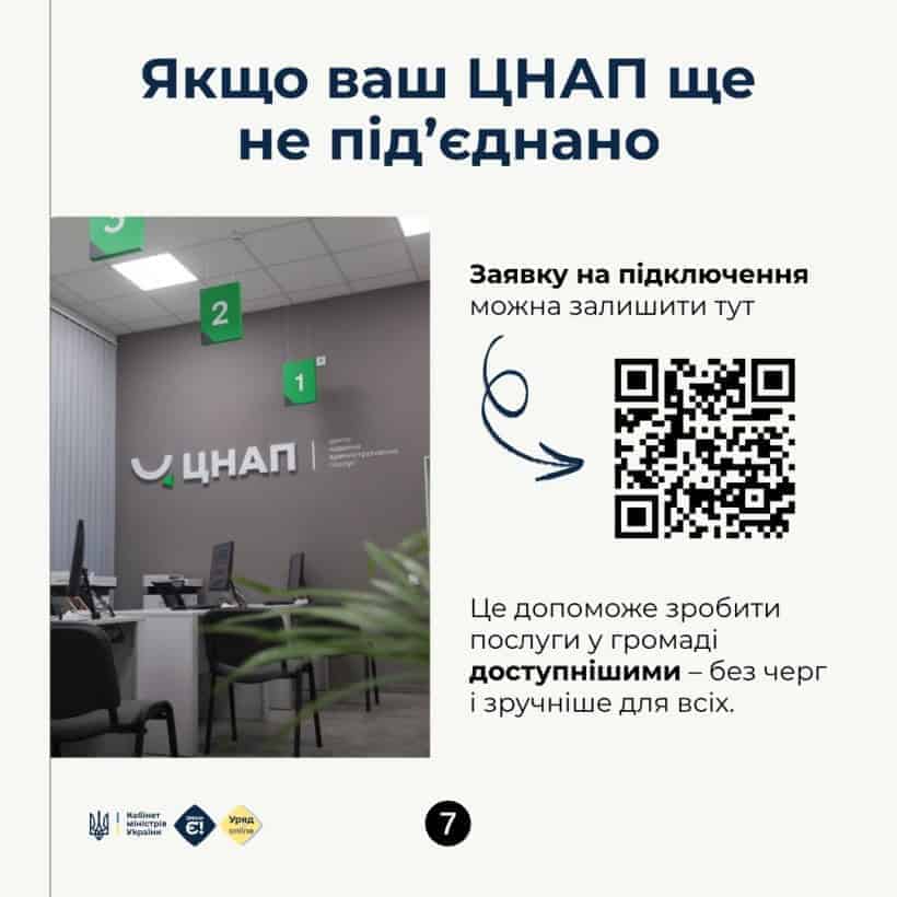 Як працює система попереднього запису в ЦНАПах: усе, що треба знати