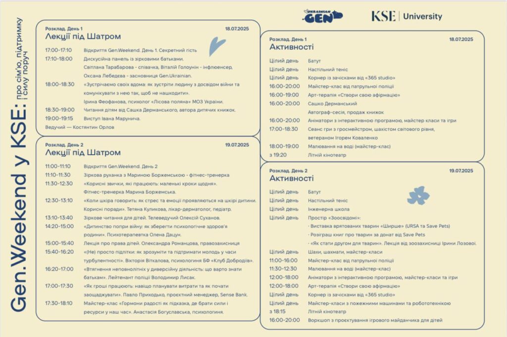 На Оболоні проходить сімейний фестиваль Gen.Weekend із зірками та розвагами