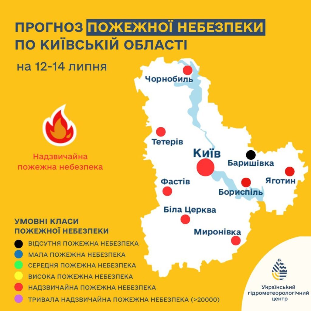 У Києві та області — надзвичайний рівень пожежної небезпеки до 14 липня