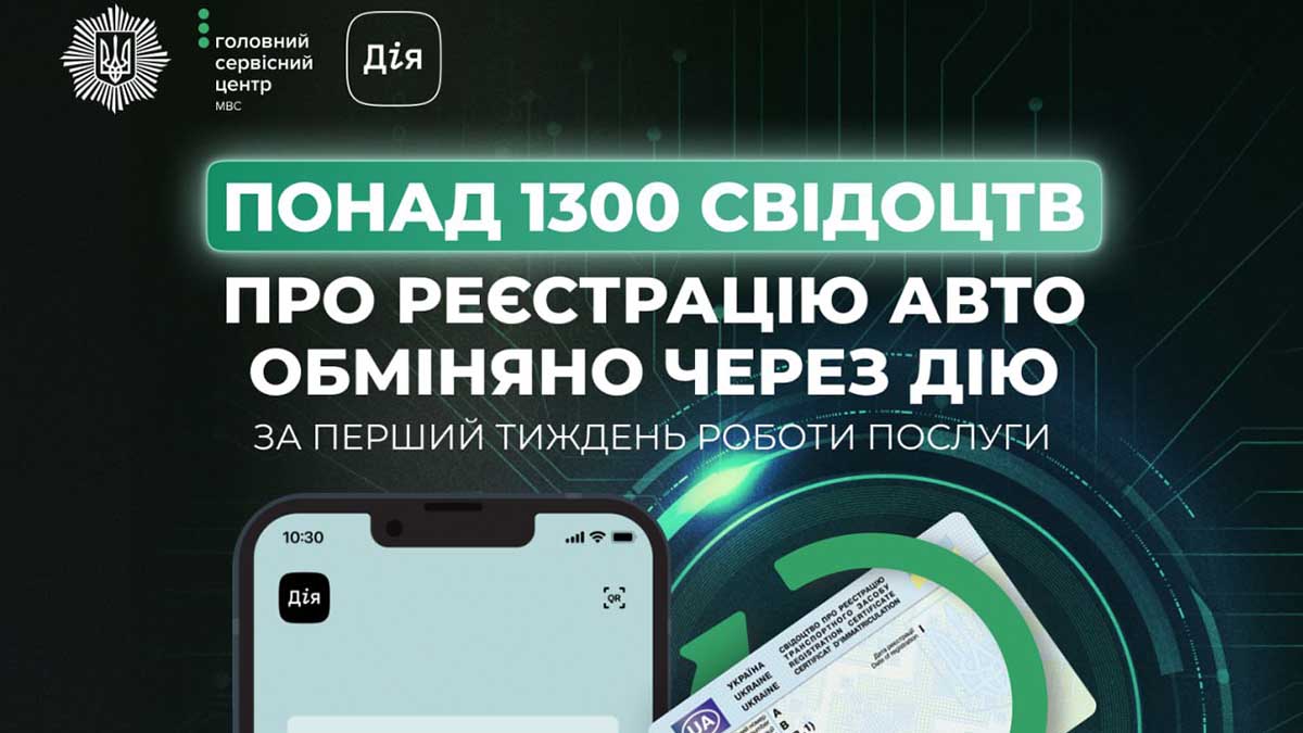 1300+ заявок на нове свідоцтво про реєстрацію авто через «Дію» за перший тиждень