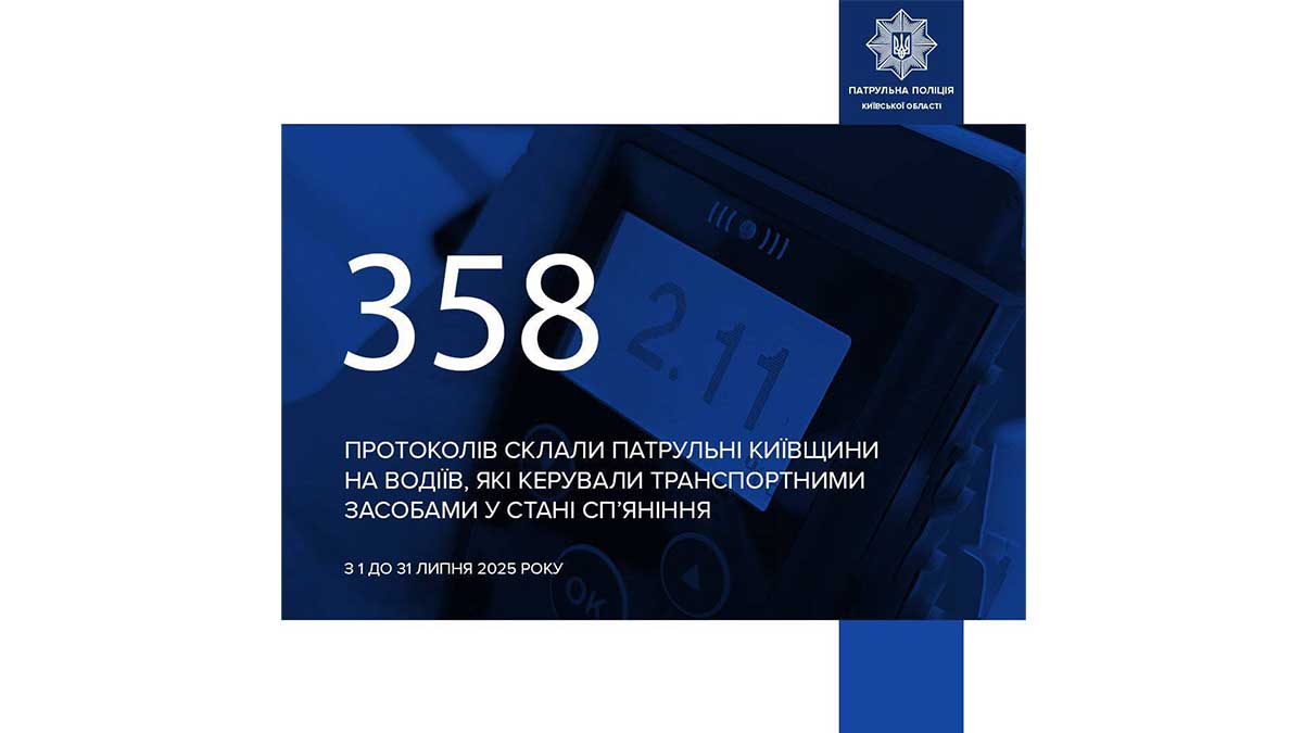 Нетверезе водіння на Київщині: 358 порушень лише за липень Нетверезе водіння на Київщині: 358 порушень лише за липень
