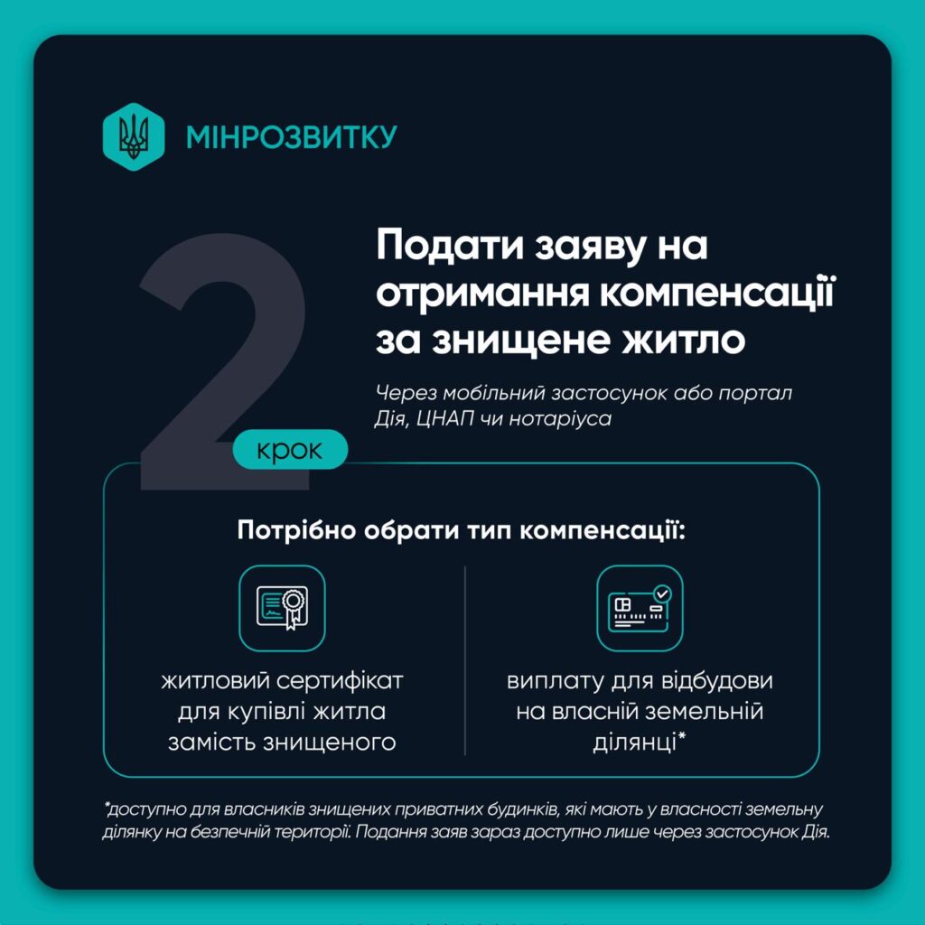 Компенсація за знищене житло в зоні бойових дій: як отримати допомогу через «єВідновлення» Компенсація за знищене житло в зоні бойових дій: як отримати допомогу через «єВідновлення»